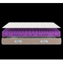 Nilkamal Accube 6 inch Smart Profile Foam Mattress Nilkamal Accube 6 inch Smart Profile Foam Mattress