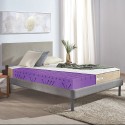 Nilkamal Accube 6 inch Smart Profile Foam Mattress Nilkamal Accube 6 inch Smart Profile Foam Mattress