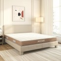 Nilkamal Accube 6 inch Smart Profile Foam Mattress Nilkamal Accube 6 inch Smart Profile Foam Mattress
