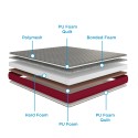 Nilkamal Comfa 4" Foam Medium Firm Mattress