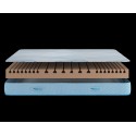 Nilkamal Rejuve 5-inch Smart Profile Foam Mattress