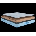 Nilkamal Rejuve 5-inch Smart Profile Foam Mattress
