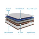 Nilkamal Soft Bond 5" Foam Soft Mattress