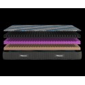 Nilkamal Ultrabliss  Smart Profile 8 inch Foam Mattress