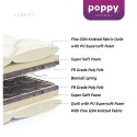 Poppy Premium Series Luxe Pillow Top Mattress (Queen) 75x60x6