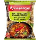 Annapoorna Nattu Koz...