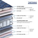 Peps Pocketed Tartania Single Size Spring Mattress 75x36x6