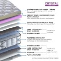 Peps Pocketed Crystal Spring Mattress Single 75x36x8 (Beige Color)