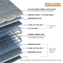 Peps Spine Guard Foam Spring Mattress Single Size 75x36x6(Grey)