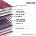 Peps Spring Koil Bonnell Double Size Spring Mattress 75x48x5